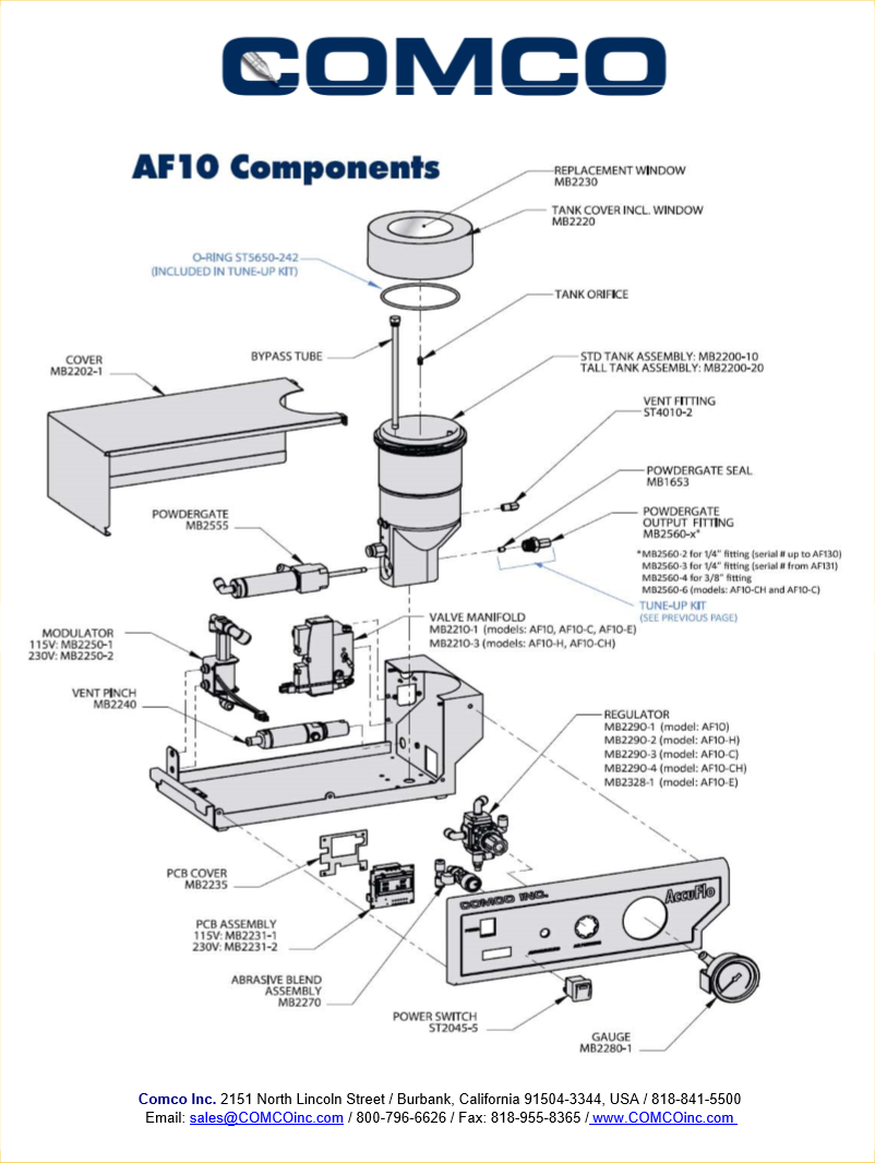 Comco Accuflo Spares