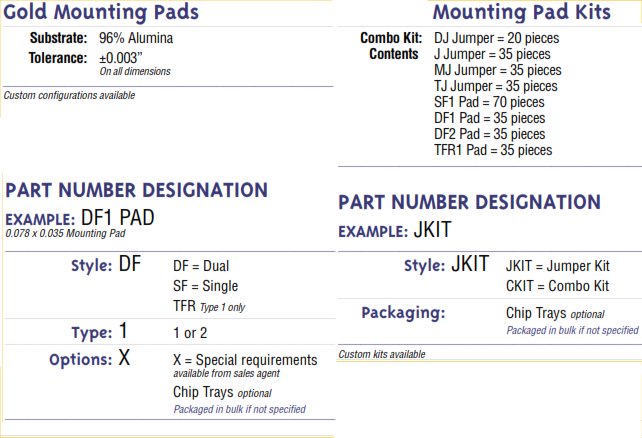 How To Order Mini-Systems Inc Parts - Chart and Part Number Definition