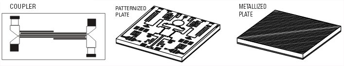 Thin film Custom Patterned Substrates from Mini-Systems