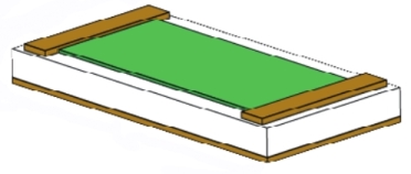 High power high reliability chip resistors