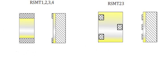 Thin film resistor arrays (MSRA, MSRB and MSRC) from MSI (Mini-Systems Inc) Thin film resistor arrays (MSRA, MSRB and MSRC) from Mini-Systems
