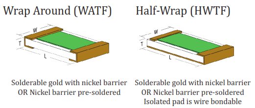 MSHR MSDR and MIHR High Value Wire Bondable Chip Resistors from MSI (Mini-Systems) High Value Wire Bondable Chip Resistors from Mini-Systems