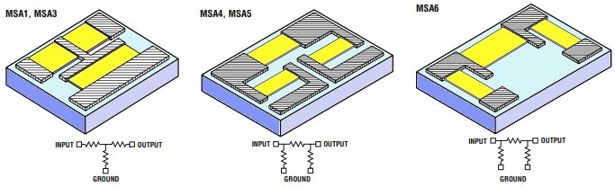 Wire & Ribbon Wire Bondable Thick Film Chip Attenuators (MSA Series) from Mini-Systems Inc Thick Film Chip Attenuators (MSA Series) from Mini-Systems