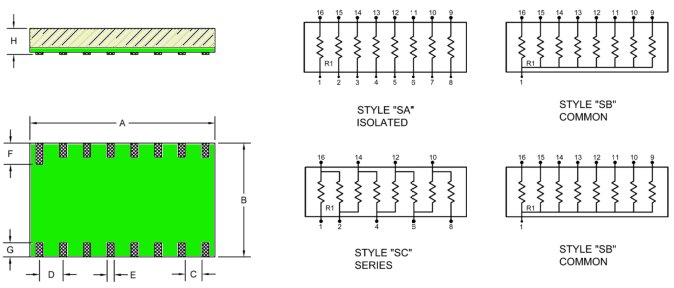 RSMA surface mount Resistor networks SMD