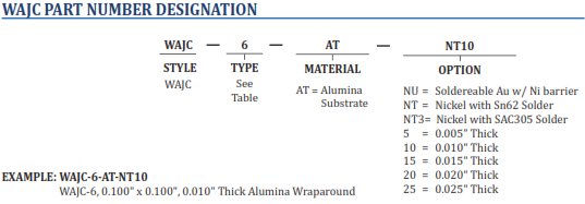 How To Order Mini-Systems Inc Parts - Chart and Part Number Definition