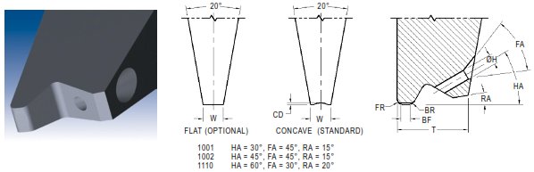 PF MANUAL THERMOCOMPRESSION BONDING NEEDLE Tools