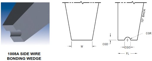 Waffle Tab Bonding Wedge Tool