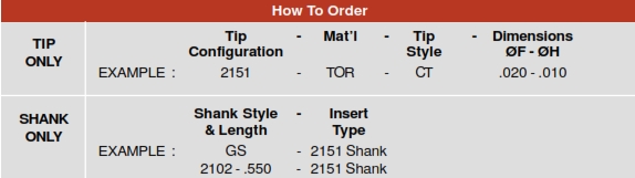 SPT 2151-CT Tools - How To Order