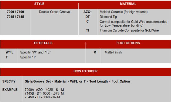 7000/7100 TAB Bonding Tools How to order and part options selection chart