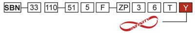 Infinity Added to the SPT Part Number