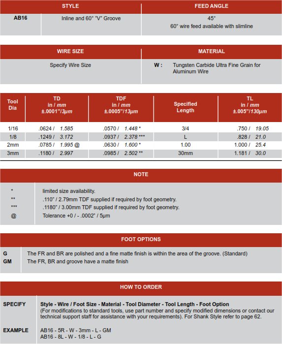 AB16 Inline Groove Autobonding Wire Wedge bonding tool How to order and part options selection chart