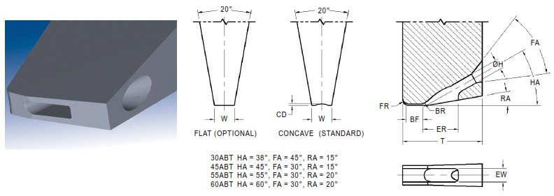 Automatic and Manual ultrasonic wedge bonding tool ABT