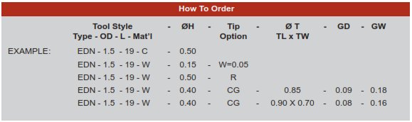 EDN Tools How To Order ESEC Epoxy Dispensing Nozzles