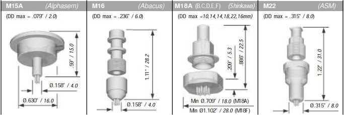 Matrix and Star Shape Dispensing Tools