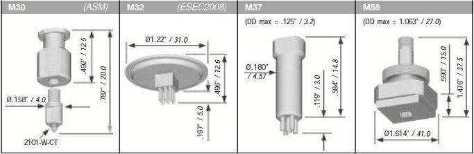 Matrix and Star Shape Dispensing Tools