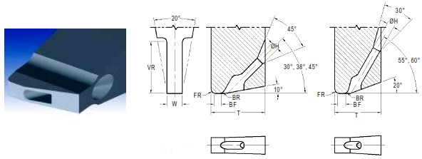 Fine Pitch Wire Bonding Wedges