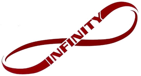 Infinity 3.5 Times Longer Tool Life Capillaries from SPT