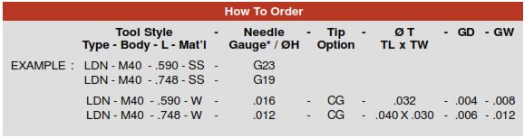 LDN How To Order Luer Dispensing Nozzles