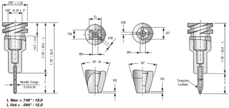 Micro Dispensing Nozzles