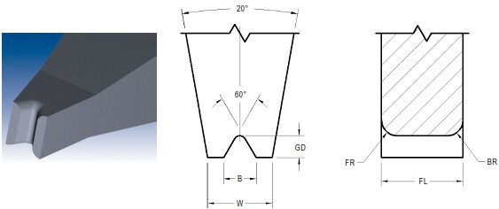 Inline Groove No Hole Large Wire Bonding Wedge LWD6 from SPT