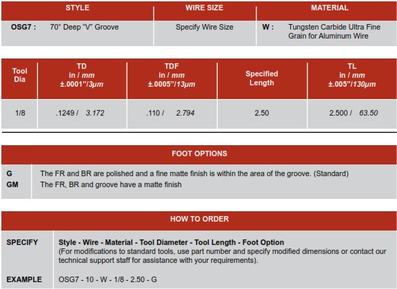 Orthodyne Equivalent 70 Degree Deep V Inline Groove No Hole OSG7 Wedge Tool How to order and part options selection chart