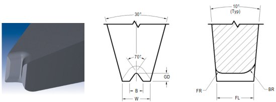 Orthodyne Equivalent Large Wire Inline Groove Ho-Hole Wedge bonding tool