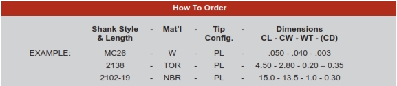 SPT PL Tools - How To Order