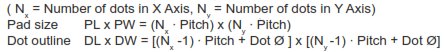 REST How to calculate tool requirement formula