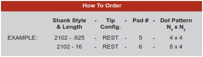 REST How To Order Rubber Epoxy Stamping Tools