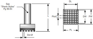 REST Tool Dimensions and Configuration Rubber Epoxy Stamping Tools