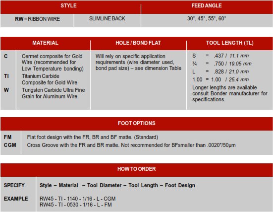 RW Ribbon Wire Bonding Wedge Tools How to order and part options selection chart