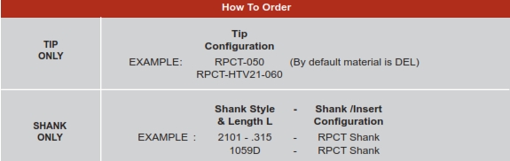 RPCT Tools - How To Order