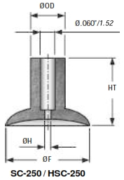 SPT SC and HSC Tool Dimension Information