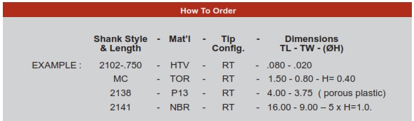 SPT RT Tools - How To Order