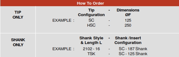 SPT SC Tools - How To Order