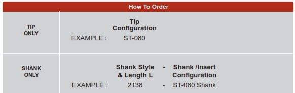 SPT ST Tools - How To Order