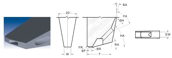 Fine Pitch Wire Bonding Wedges