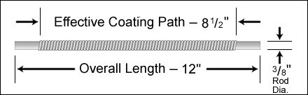 Multi-Film Thickness 8 Path Scraper Drawdown