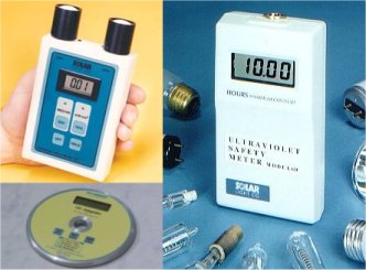 Sunburn UV Meter