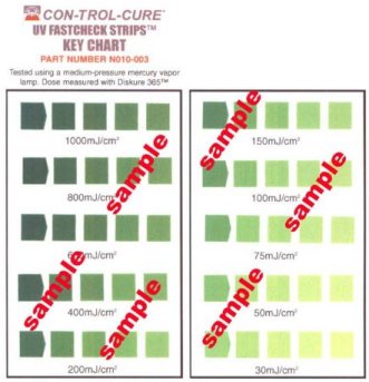 UV Fastcheck Strip Chart